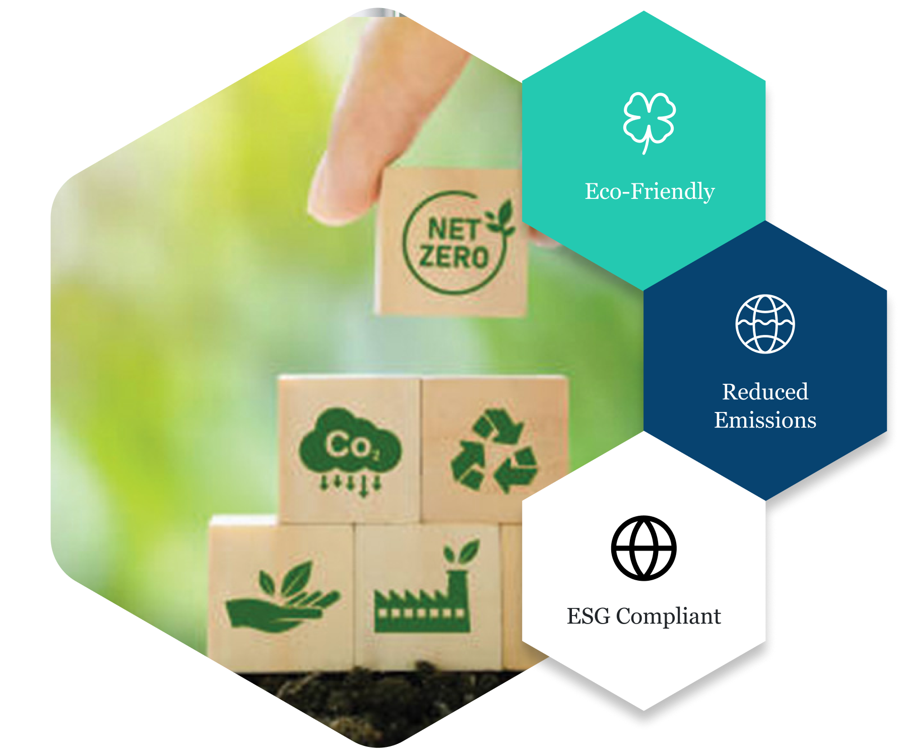 Sustainability Driven Manufacturing
